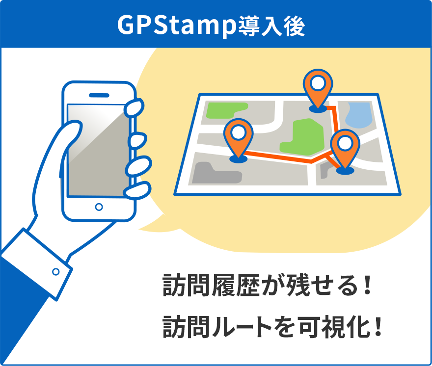 GPStamp導入後。訪問履歴が残せる！訪問ルートを効率化！効率UP!