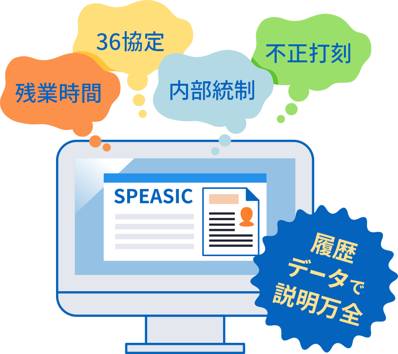 残業時間、36協定、内部統制、不正打刻、履歴データで説明万全